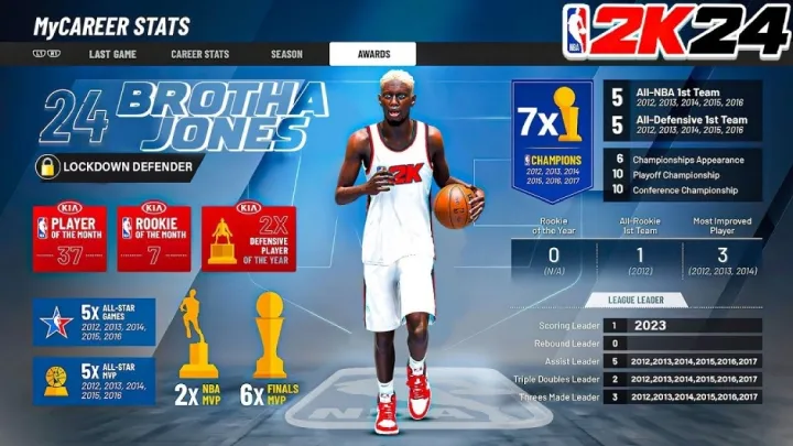 NBA 2K24 Tips & Guides: Mastering Team Management in MyGM and MyLeague